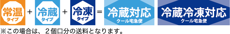 常温＋冷蔵＋冷凍＝冷蔵対応（クール宅急便）・冷凍対応（クール宅急便）※この場合は、２個口分の送料となります。