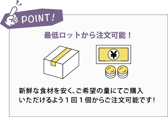 POINT:最低ロットから注文可能！新鮮な食材を安く、ご希望の量にてご購入いただけるよう１回１個からご注文可能です！※特定会員様のみご利用いただける機能です。
